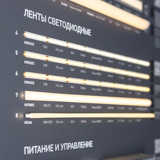 Фото #6 товара Стенд Ленты и Профиль ARL-COMBO-03-830х600mm (230V) (Arlight, -)